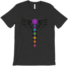 chakra