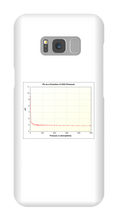 robbydanksworth Samsung Phone Cases