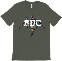 ADC