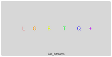 KeyBoard And Mouse Pad LGBTQ+ - Zac_Streams