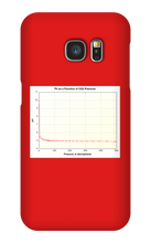 robbydanksworth Samsung Phone Cases
