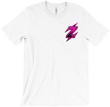 Breast Cancer Awareness