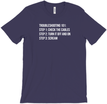 Troubleshooting 101