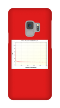 robbydanksworth Samsung Phone Cases