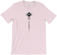 Planets T-Shirts