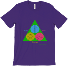 Hope Love Courage T-Shirts