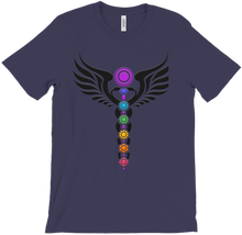 chakra