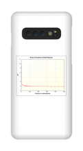 robbydanksworth Samsung Phone Cases