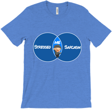 Sarcasm, Stress and Me
