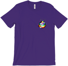Unicorn poop f in chat