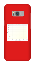 robbydanksworth Samsung Phone Cases