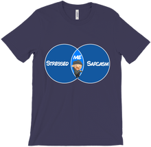 Sarcasm, Stress and Me