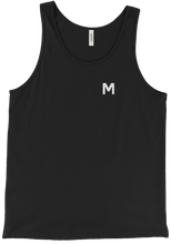 MFidino Tank