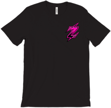 Breast Cancer Awareness
