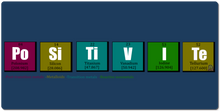 Periodic Table of Positivity XXL Gaming Mousepad