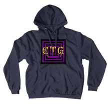 CTG