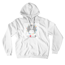kubakrupowicz Hoodies (No-Zip/Pullover)