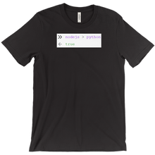 ictman1076 T-Shirts