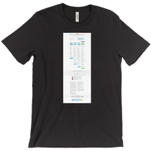dingdongbingbongpotato T-Shirts