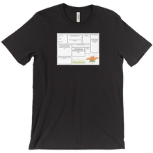 xdmillsy T-Shirts