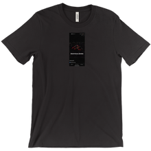 anonymous_2587 T-Shirts