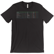 ernestbursa T-Shirts