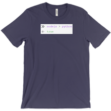 ictman1076 T-Shirts
