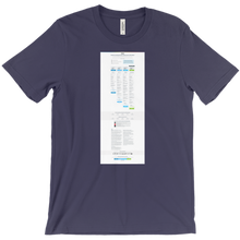 dingdongbingbongpotato T-Shirts