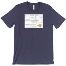 xdmillsy T-Shirts