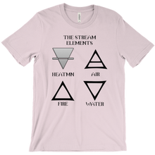 heatmn T-Shirts