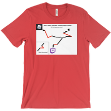 alittlecrooked T-Shirts