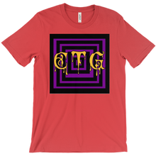 CTG