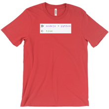 ictman1076 T-Shirts