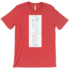 dingdongbingbongpotato T-Shirts