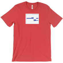pedrosoba T-Shirts