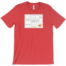 xdmillsy T-Shirts