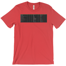 ernestbursa T-Shirts