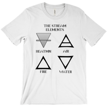 heatmn T-Shirts