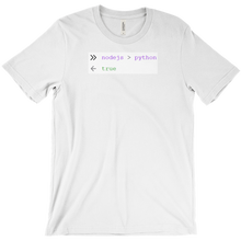 ictman1076 T-Shirts