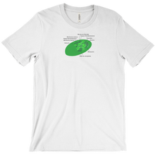 junior64citri T-Shirts