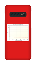 robbydanksworth Samsung Phone Cases