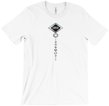 Planets T-Shirts
