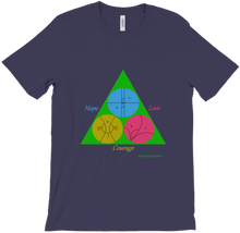 Hope Love Courage T-Shirts