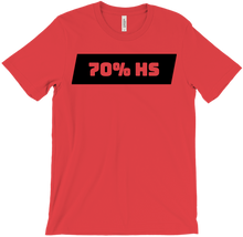 lpn_dtona T-Shirts