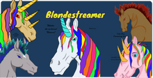 Blondies Collection Pad