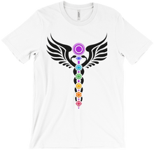 chakra