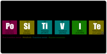 Periodic Table of Positivity XXL Gaming Mousepad