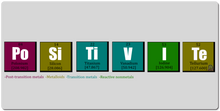 Periodic Table of Positivity XXL Gaming Mousepad