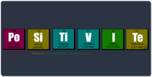 Periodic Table of Positivity XXL Gaming Mousepad