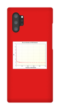 robbydanksworth Samsung Phone Cases